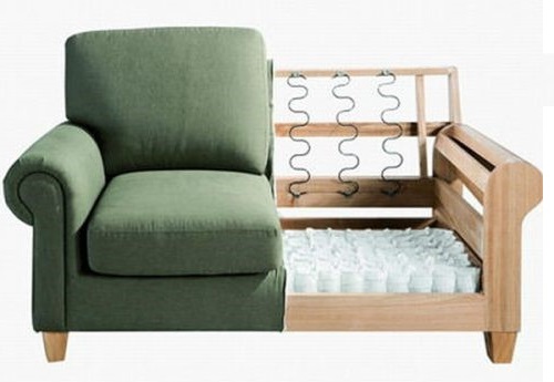 کیفیت ساخت مبلمان